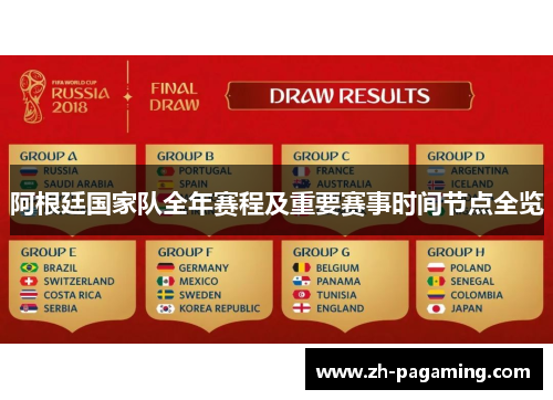 阿根廷国家队全年赛程及重要赛事时间节点全览