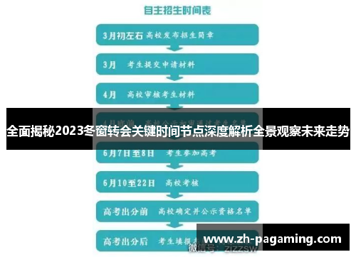 全面揭秘2023冬窗转会关键时间节点深度解析全景观察未来走势