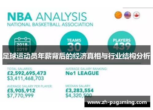 足球运动员年薪背后的经济真相与行业结构分析