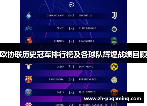 欧协联历史冠军排行榜及各球队辉煌战绩回顾