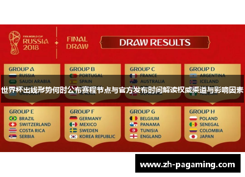 世界杯出线形势何时公布赛程节点与官方发布时间解读权威渠道与影响因素