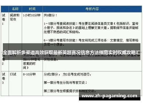 全面解析多渠道高效获取最新英超赛况信息方法指南实时权威攻略汇