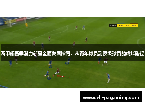 西甲新赛季潜力新星全面发展指南：从青年球员到顶级球员的成长路径
