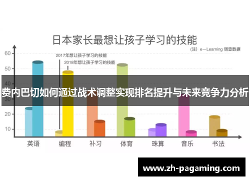 费内巴切如何通过战术调整实现排名提升与未来竞争力分析
